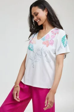 DiDi T-shirt Bitmap Bitmap panel- T-shirts & Tops